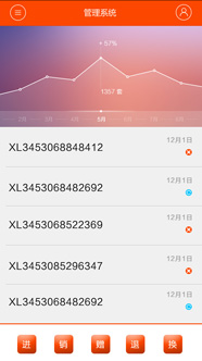 新聯(lián)分銷(xiāo)APP